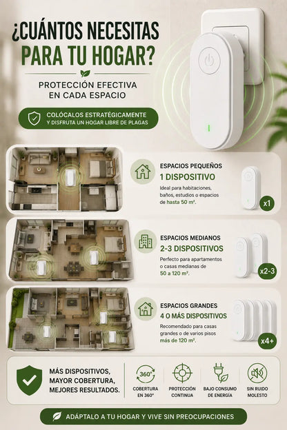 REPELENTE ULTRASÓNICO® + ENVÍO GRATIS